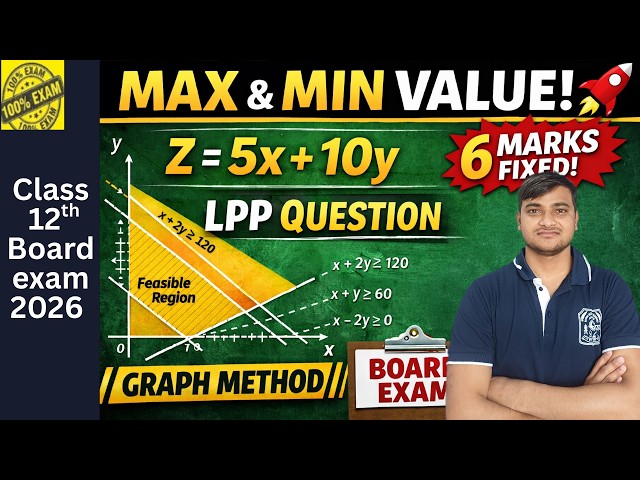 🔥 Minimize & Maximize Z = 5x + 10y | Linear Programming Problem | Class 12 Maths#g3sir