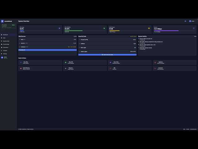 AreviaCloud — Complete Hosting SaaS Platform Tour (Panel, Billing, VPS Automation)