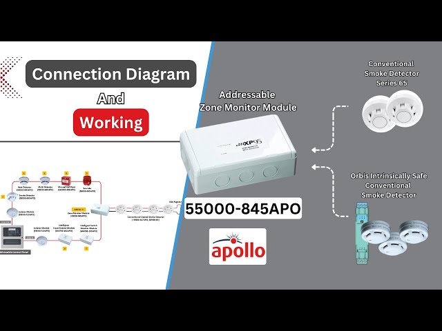 Apollo (55000-845APO) Addressable Zone Monitor Module | Wiring Diagram and Working