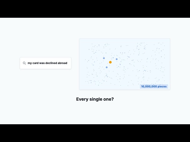 Vector databases explained: how an AI answers from your documents
