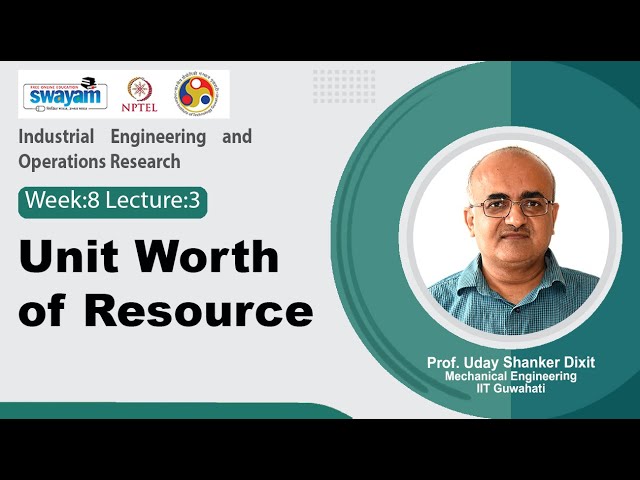 Lec 38: Unit Worth of Resource