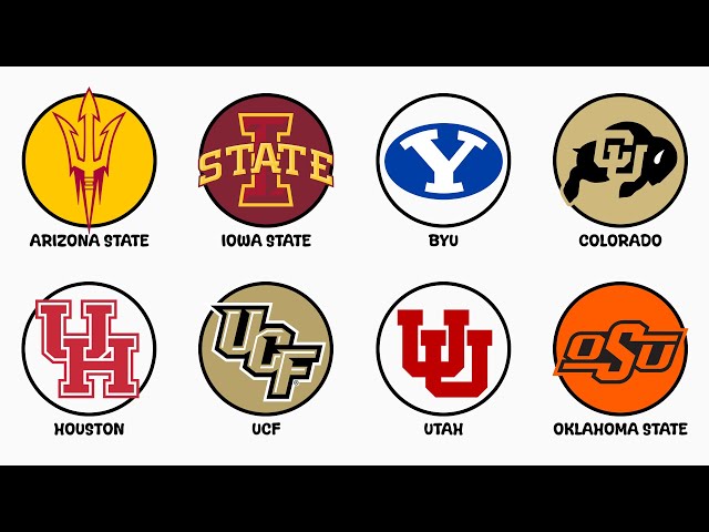 Every Big12 Fanbase Explained in 20 Minutes