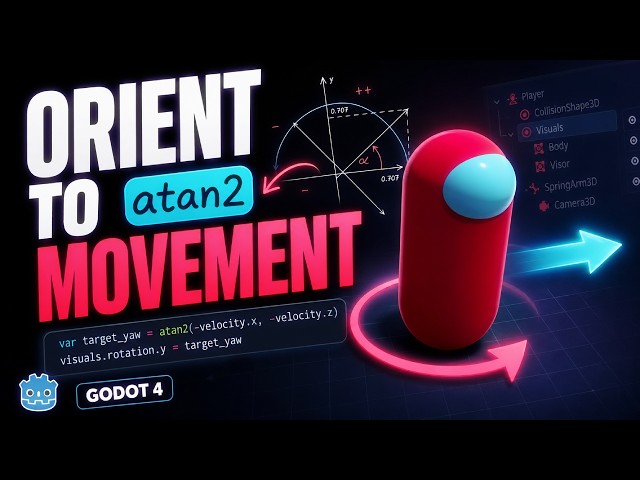 How to Orient a Character to Movement - The Math Explained | Godot 4 🎮