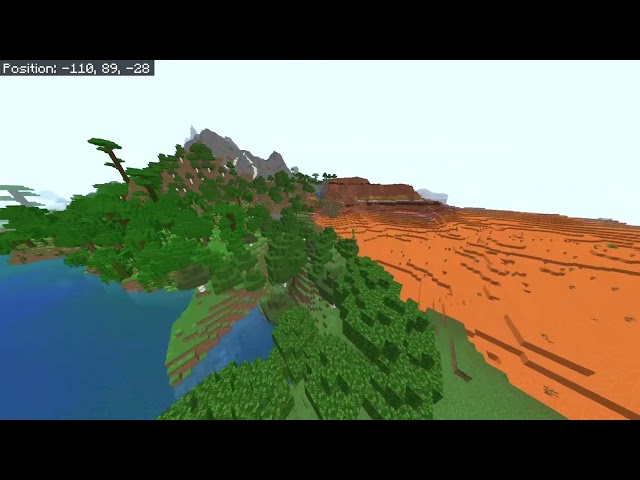 Reasons Why I Don't Make Minecraft Group Posts