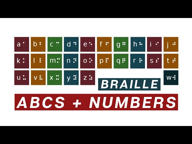 How to Write Braille (FREE Lesson + Pop Quiz)