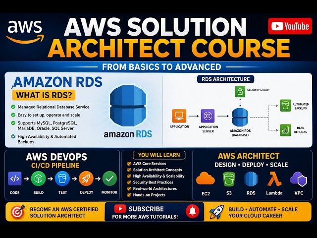 AWS Solutions Architect Masterclass | Real-World AWS Architecture & Hands-On Projects