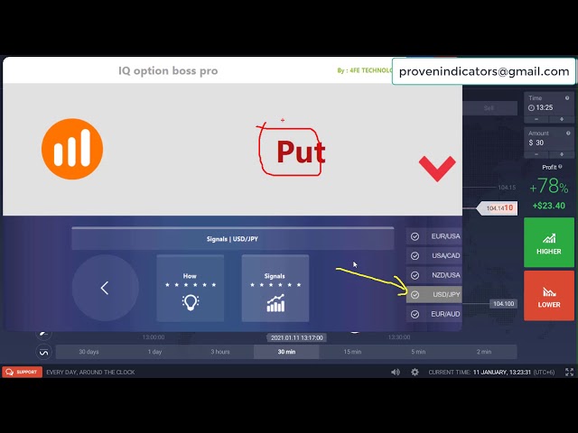 Free Binary Option Strategy | Boss Pro IQ options Robot | Professional Unique Binary Robot