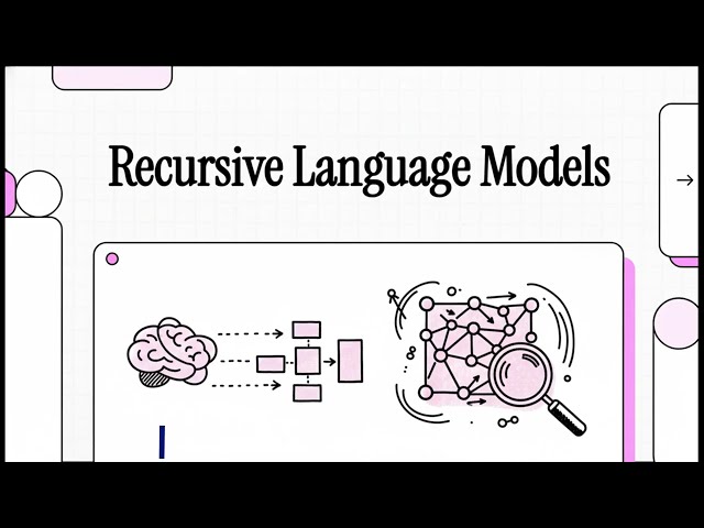 Recursive Language Models Explained: The End of Context Limits? #recursivelanguagemodel #ai