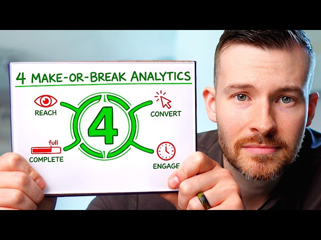4 Make-or-Break YouTube Analytics (small channels, pay attention)