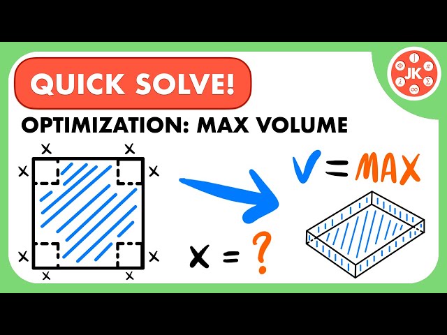 Optimization - Open Box With Max Volume | JK Math