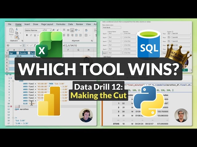 Excel vs Power BI vs SQL vs Python | Grouping 37,000 Marathon Finish Times