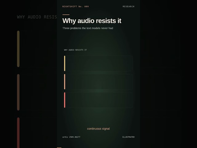 Can an AI Forget a Song?