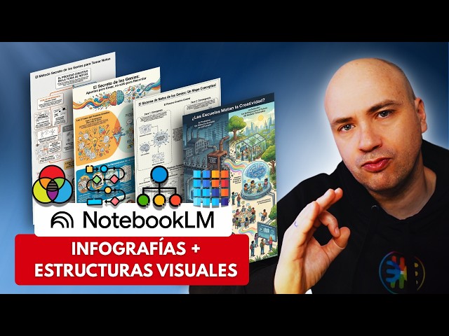 NOTEBOOKLM + VISUAL STRUCTURES + these PROMPTS