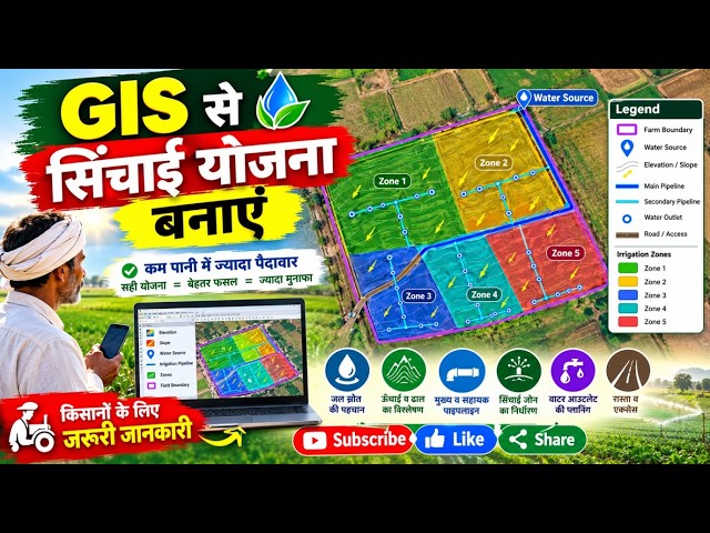 GIS से सिंचाई योजना कैसे बनाएं? 🌾💧 खेत मे Pipeline, Slope और Irrigation Zone Mapping | Digital Kisan