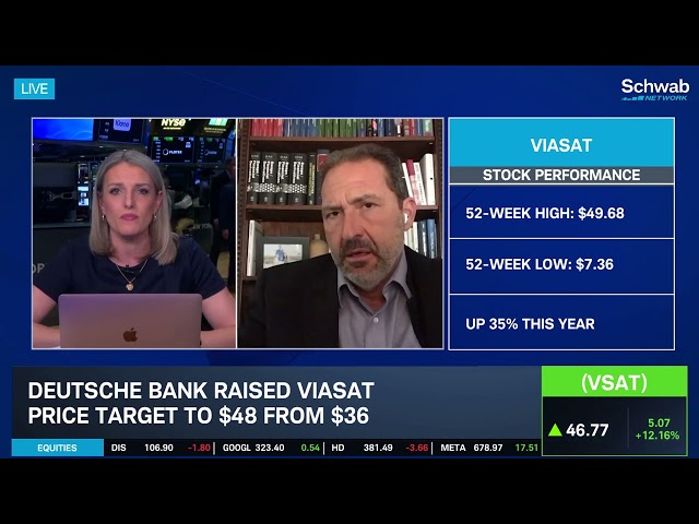 Overlooked Stock: VSAT's Bullish Upgrade