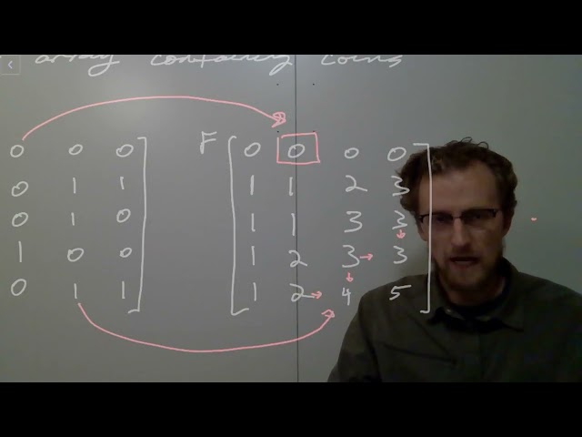 CS 5720 L27 03 Final Review Dynamic Programming