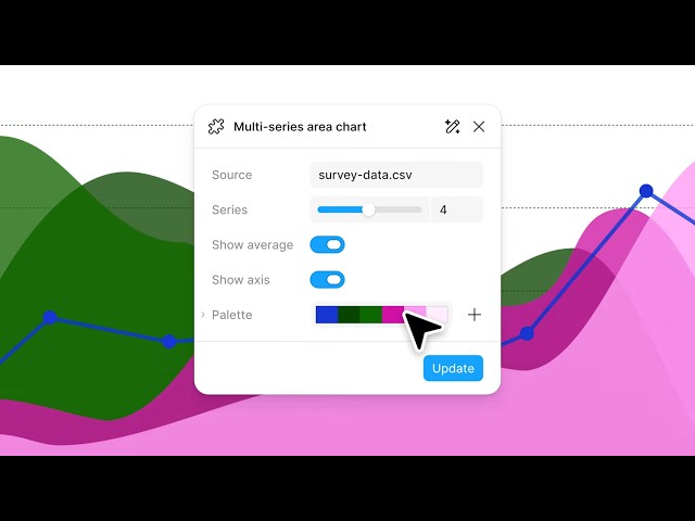 Generative plugins, now in Figma
