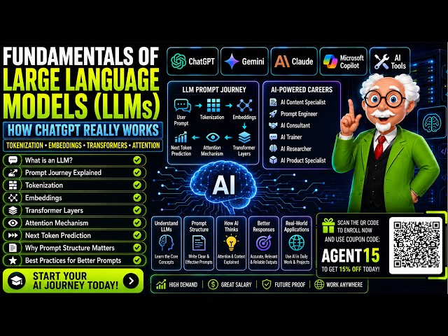 Fundamentals of Large Language Models LLMs Explained