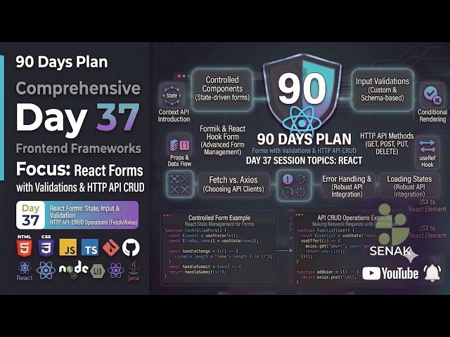 🔥 Day 37 - 90 Days - React Full Stack Challenge| Forms in React, API & HTTP CRUD Operations 🚀