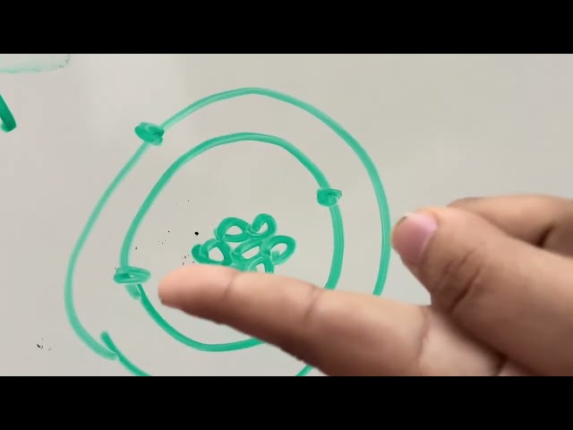 Ionic bonding ⚛️