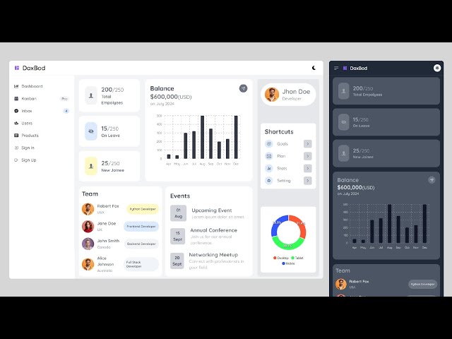 Build a Responsive Dashboard with Dark Mode using React and Tailwind |Admin dashboard with dark mode