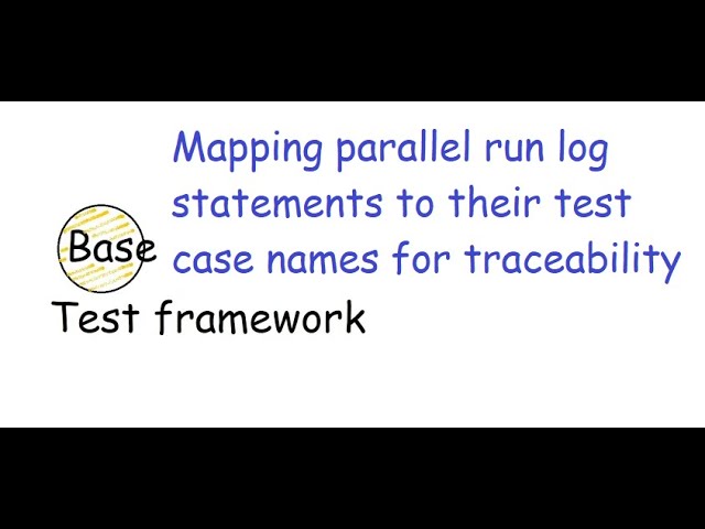 #56 Test Logging: Mapping parallel run log statements to test case names for better traceability.
