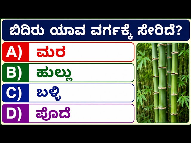 Kannada quiz general knowledge Kannada quiz Gk quiz general knowledge Kannada quiz Gk ಕನ್ನಡ ಕ್ವಿಜ್ 