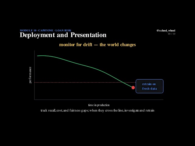 M10L10: ML Capstone Project - Deploying & Presenting | Machine Learning free course #ai #datascience