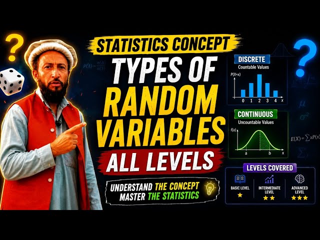 Types of Random Variables  with Examples | Discrete vs Continuous Random Variables | Statistics