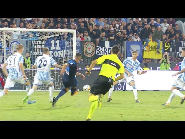 Serie A defenders, Serie A TIM, 2017/18