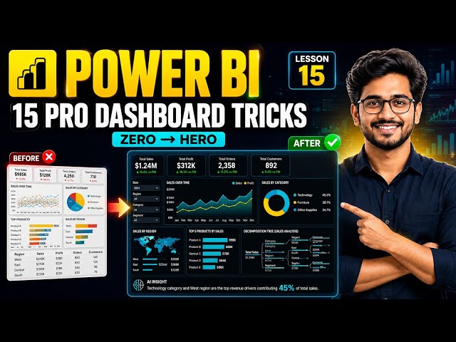 15 Power BI Tips & Tricks to Build Professional Dashboards | Complete Step-by-Step Tutorial