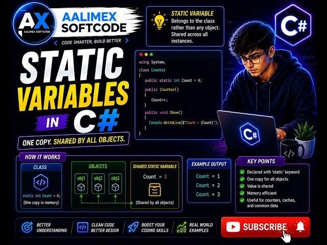 Static Variable In C# | Part 15