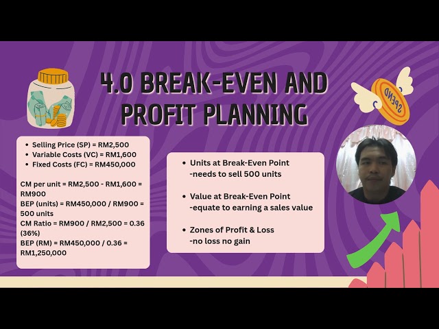 ENGINEERING-FINANCE ANALYSIS OF HVAC PRODUCTION (GROUP 4)