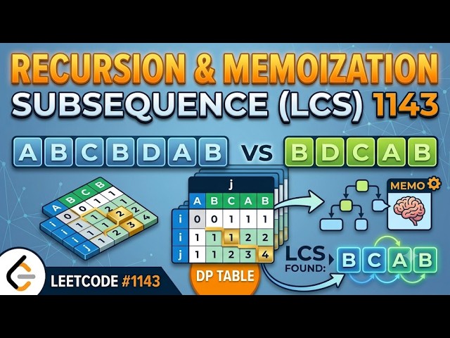 LeetCode 1143: Longest Common Subsequence |JAVA| Recursion to Memoization (Top-Down DP)|4K