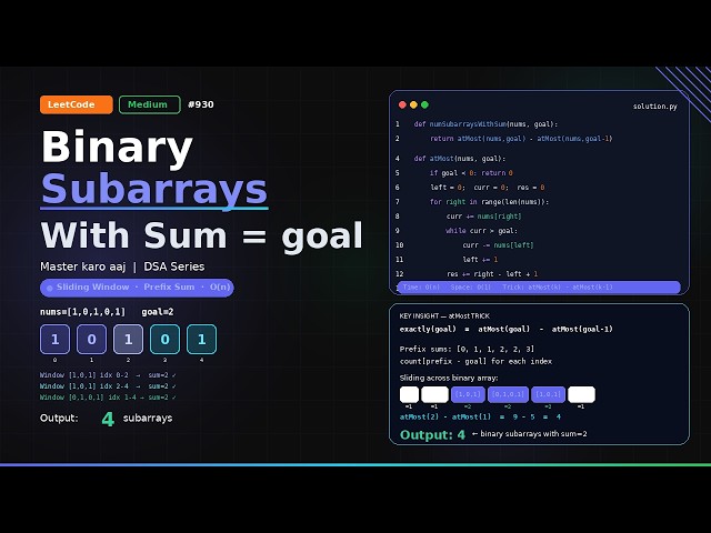 Day 49 || LeetCode 930 ||  DSA live with me  || Binary subarray with sum