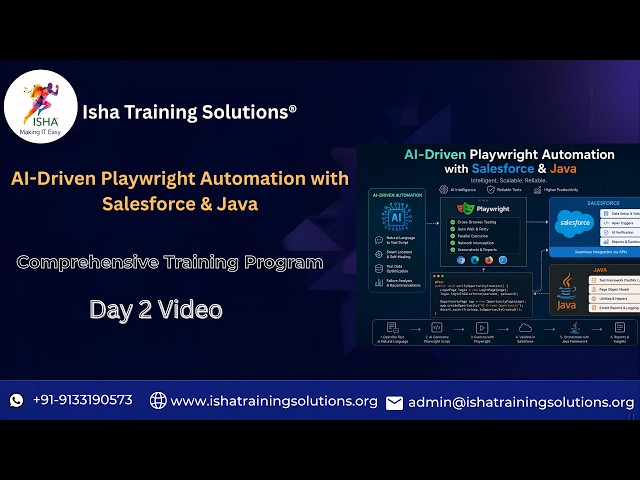 Playwright Automation with Salesforce Day 2 video on  10th June 2026.
