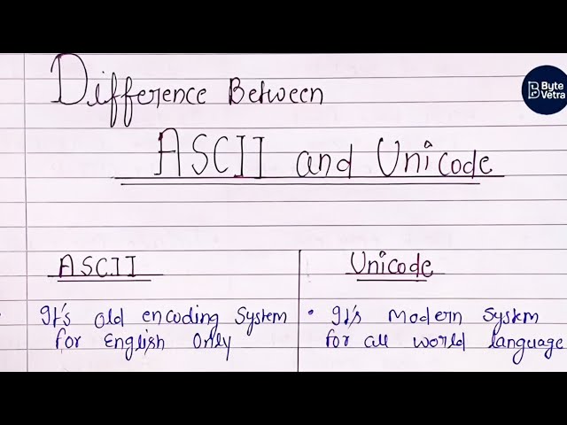 ASCII vs Unicode | Difference Explained in Simple Words