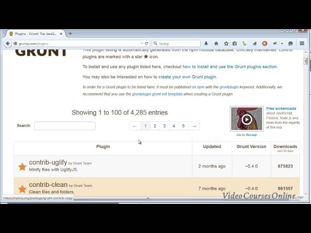 Grunt.js Tutorial | 1 | What is Grunt.js?