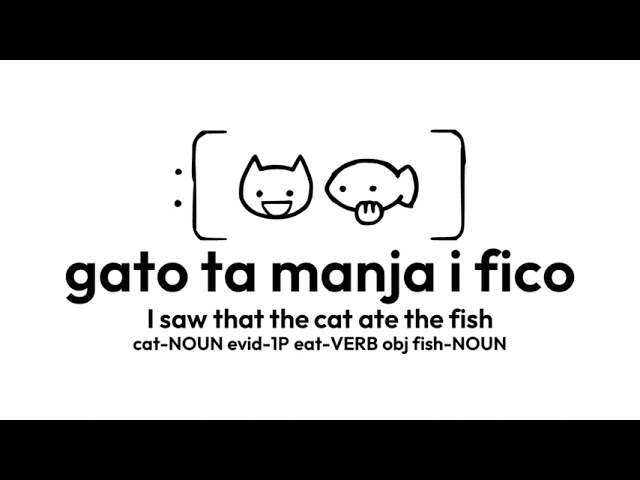Lingito  - my conlang!