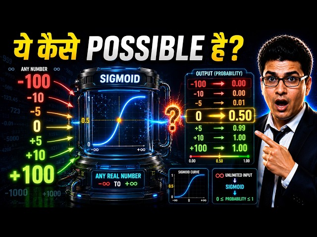 -100 और +100 को 0 और 1 में कैसे बदलता है Sigmoid? | Sigmoid/ Logistic Function Explained