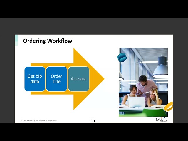 Managing E-Resources: The Basics