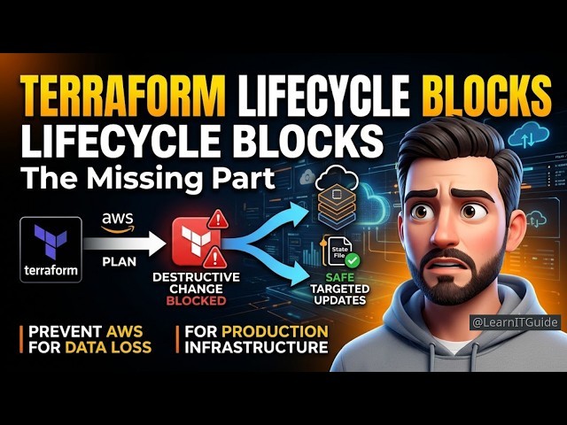 Terraform Lifecycle Blocks: Prevent Destructive AWS Changes 2026