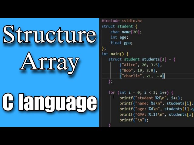 "Complete Guide to Using Array of Structure in C Programming for Beginners."