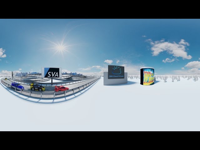 SVA & IBM - IT Back On Track