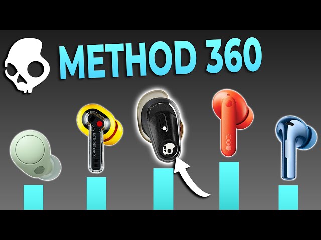 Skullcandy Method 360 ANC (VS the BEST Under $100)