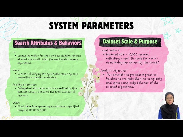 CSF20203 ALGORITHM DESIGN AND ANALYSIS (GROUP 11) - STUDENT RECORD SEARCH OPTIMIZATION 