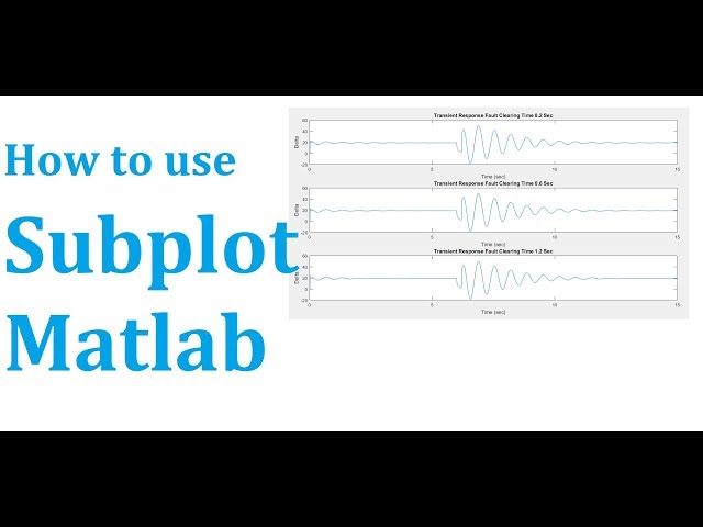 How to plot Multiple graphs on single figure in Matlab | Subplot Matlab