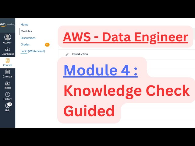 Module 4: Knowledge Check - Design Principles and Patterns for Data Pipelines | AWS Academy