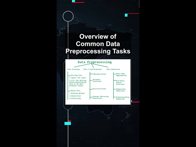 Overview of Common Data Preprocessing Tasks #ai #artificialintelligence #machinelearning #aiagent