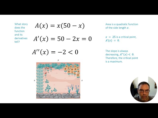Optimization Problems
